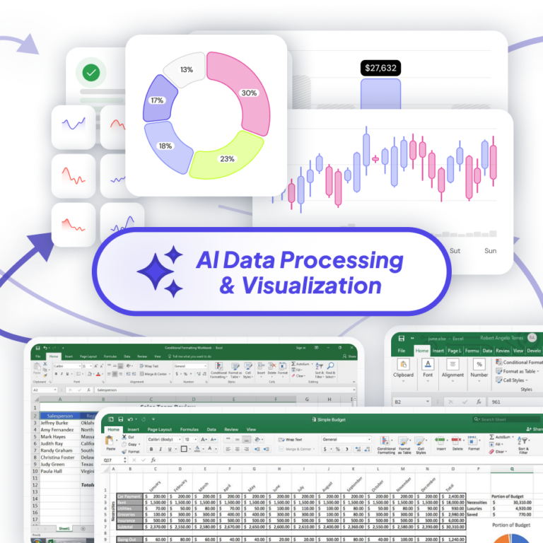 AI Data Processing & Visualization