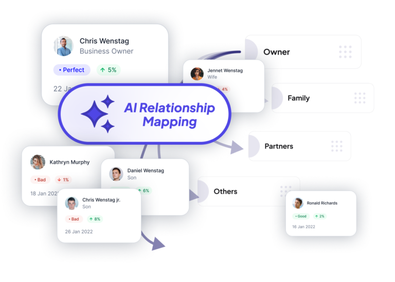 AI Relationship Mapping