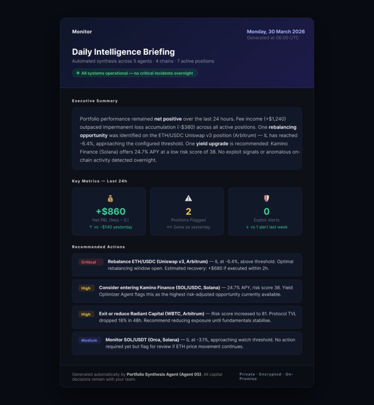 DeFi AI agents daily report dashboard